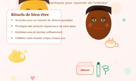 beauté